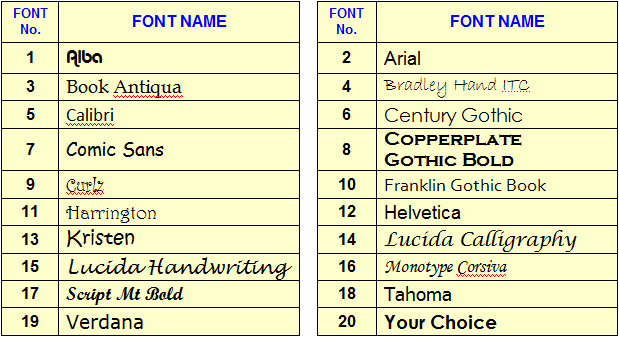 Fonts Picture